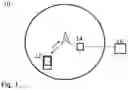 Fig. 02 - User Equipment and Method to Handle Access Barring