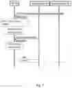 Fig. 08 - User Equipment and Method to Handle Access Barring