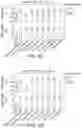 Fig. 06 - Chlorella-based composition, and methods of its preparation and application to plants