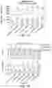 Fig. 07 - Chlorella-based composition, and methods of its preparation and application to plants