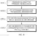 Fig. 09 - NANOMODIFIED TRANSFER DRAPE FOR EPIDERMAL GRAFTING