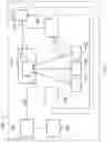 Fig. 02 - Pressurization of a support structure for handling of a person