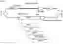 Fig. 02 - EXTRACELLULAR VESICLES DERIVED FROM RECOMBINANT MICROORGANISM INCLUDING POLYNUCLEOTIDE ENCODING TARGET PROTEIN AND USE THEREOF