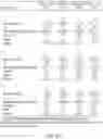 Fig. 49 - NOVEL DOSAGE FORMS OF ROFECOXIB AND RELATED METHODS