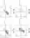 Fig. 07 - Sphingosine pathway modulating compounds for the treatment of cancers