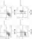 Fig. 08 - Sphingosine pathway modulating compounds for the treatment of cancers