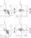 Fig. 09 - Sphingosine pathway modulating compounds for the treatment of cancers