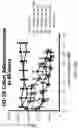 Fig. 28 - Alpha polyglutamated methotrexate and uses thereof