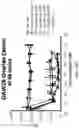 Fig. 31 - Alpha polyglutamated methotrexate and uses thereof
