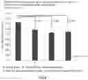 Fig. 07 - COMPOSITION FOR TYPE IV ALLERGY