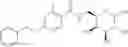 Fig. 167 - NOVEL CONJUGATES OF A PHARMACEUTICAL AGENT AND A MOIETY CAPABLE OF BINDING TO A GLUCOSE SENSING PROTEIN