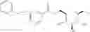 Fig. 197 - NOVEL CONJUGATES OF A PHARMACEUTICAL AGENT AND A MOIETY CAPABLE OF BINDING TO A GLUCOSE SENSING PROTEIN