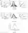 Fig. 04 - Fluorescent probes for silver ION detection