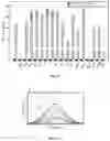 Fig. 06 - Fluorescent probes for silver ION detection