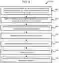 Fig. 07 - CANNULAS AND CANNULA ASSEMBLIES FOR HEMODIALYSIS