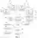 Fig. 02 - Systems and methods for verifying physical activities of users