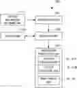 Fig. 01 - Autonomous driving vehicle information presentation apparatus