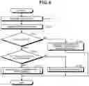 Fig. 04 - System and method for voice command vehicle systems control