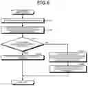 Fig. 06 - System and method for voice command vehicle systems control