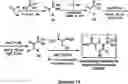 Fig. 01 - Compositions useful in therapy of autophagy-related pathologies, and methods of making and using the same