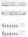 Fig. 20 - Peptide Nucleic Acid Complex Having Endosomal Escape Capacity, And Use Thereof