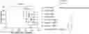 Fig. 01 - Viral vectors encoding cancer/testis antigens for use in a method of prevention or treatment of cancer