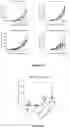 Fig. 30 - Viral vectors encoding cancer/testis antigens for use in a method of prevention or treatment of cancer