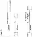 Fig. 06 - Compositions and methods for genomic editing by insertion of donor polynucleotides