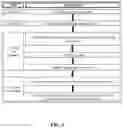 Fig. 02 - UNIVERSAL LACTIC ACID BACTERIA QUANTIFICATION KIT FOR FERMENTATION MONITORING