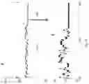 Fig. 09 - Enzyme method