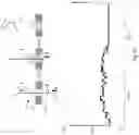 Fig. 12 - Enzyme method