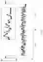 Fig. 15 - Enzyme method