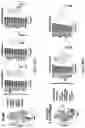 Fig. 31 - Methods of in vivo evaluation of gene function