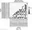 Fig. 17 - GENETIC VARIANT PANELS AND METHODS OF GENERATION AND USE THEREOF