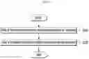 Fig. 02 - Transition-metal chalcogenide thin film and preparing method of the same