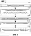 Fig. 02 - HARD AND WEAR RESISTANT TITANIUM ALLOY AND PREPARATION METHOD THEREOF