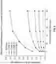 Fig. 09 - Flow cell sample generator