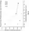 Fig. 11 - Flow cell sample generator