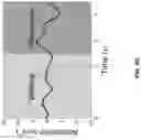 Fig. 16 - Method, apparatus, and system for fall-down detection based on a wireless signal
