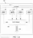Fig. 02 - Multi-arrayed display user interface panel