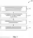Fig. 09 - Coherent access to persistent memory region range