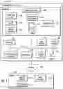 Fig. 02 - TRAINING A MACHINE LEARNING MODULE AND UPDATING A RULES ENGINE TO DETERMINE MEDICAL BEST PRACTICE RECOMMENDATIONS FOR USER ENTERED MEDICAL OBSERVATIONS