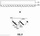 Fig. 09 - Display capable of detecting fingerprint