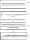 Fig. 01 - Response based on hierarchical models