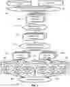 Fig. 03 - Method and apparatus for multi-document question answering