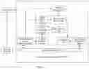 Fig. 22 - NEURAL NETWORK OBTAINING METHOD AND RELATED DEVICE
