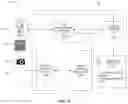 Fig. 05 - TRANSFERRING A CUSTOMER FROM AN ATM TRANSACTION TO A DEVICE-BASED TRANSACTION DURING AN ERROR STATE, AND APPLICATIONS THEREOF