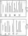 Fig. 11 - SMART GIFT SYSTEMS AND METHODS