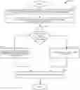 Fig. 01 - METHODS AND APPARATUS FOR ELECTRONIC DETECTION OF FRAUDULENT TRANSACTIONS
