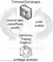 Fig. 01 - Method and apparatus for high-speed processing of financial market depth data